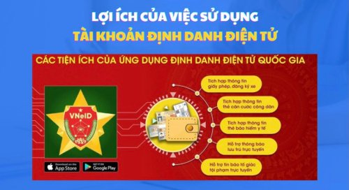 LỢI ÍCH CỦA VIỆC CÀI ĐẶT ĐỊNH DANH ĐIỆN TỬ