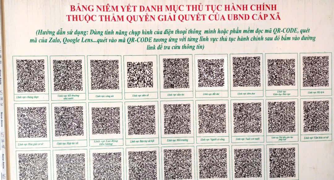 BẢNG NIÊM YẾT THỦ TỤC HÀNH CHÍNH XÃ QUẢNG SƠN